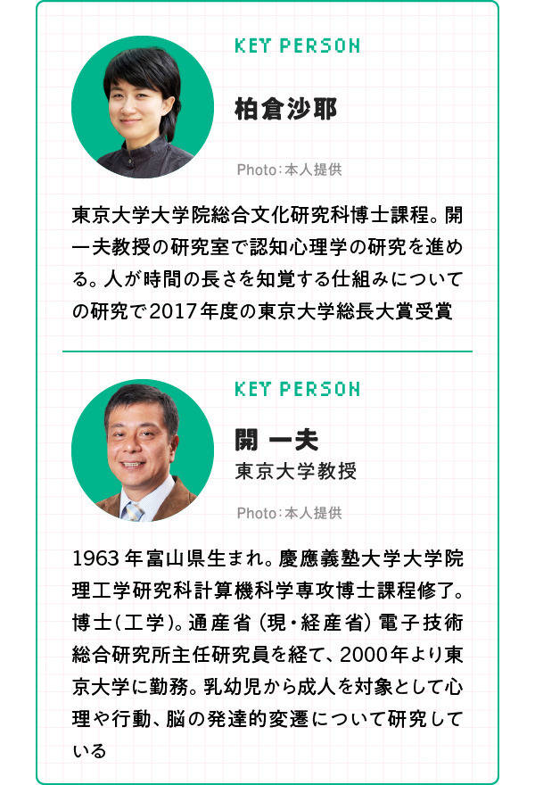 精神工学研究所 頭を良くする方法