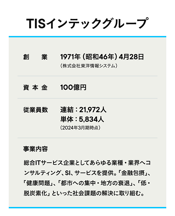 情報サ-ビス企業台帳 情報処理サ-ビス企業等台帳総覧 ’０９　ＳＩ企業・ＳＯ企業編/ミック経済研究所/経済産業省商務情報政策局（単行本） 05情報サービス企業台帳 | デロイト トーマツ ミック経済研究所