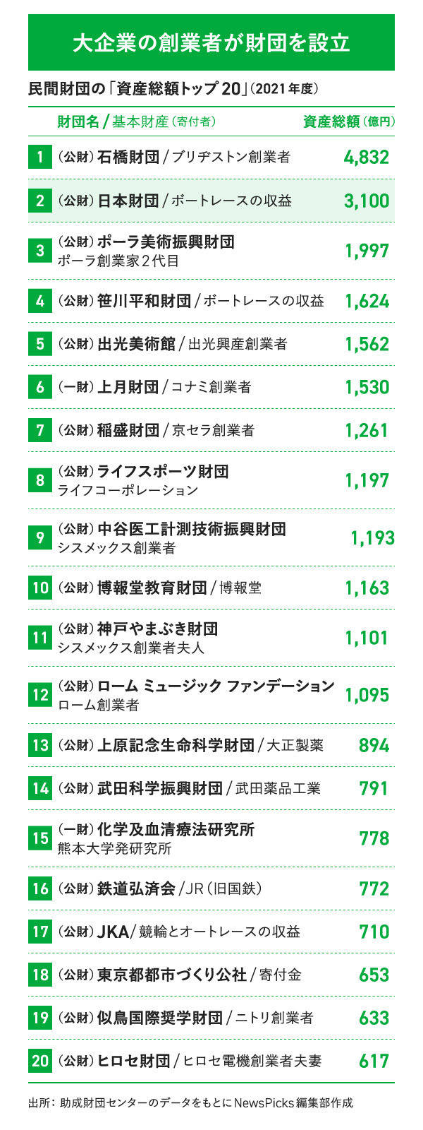 ボートの歴史がまた1ページ | ボートレース戦記