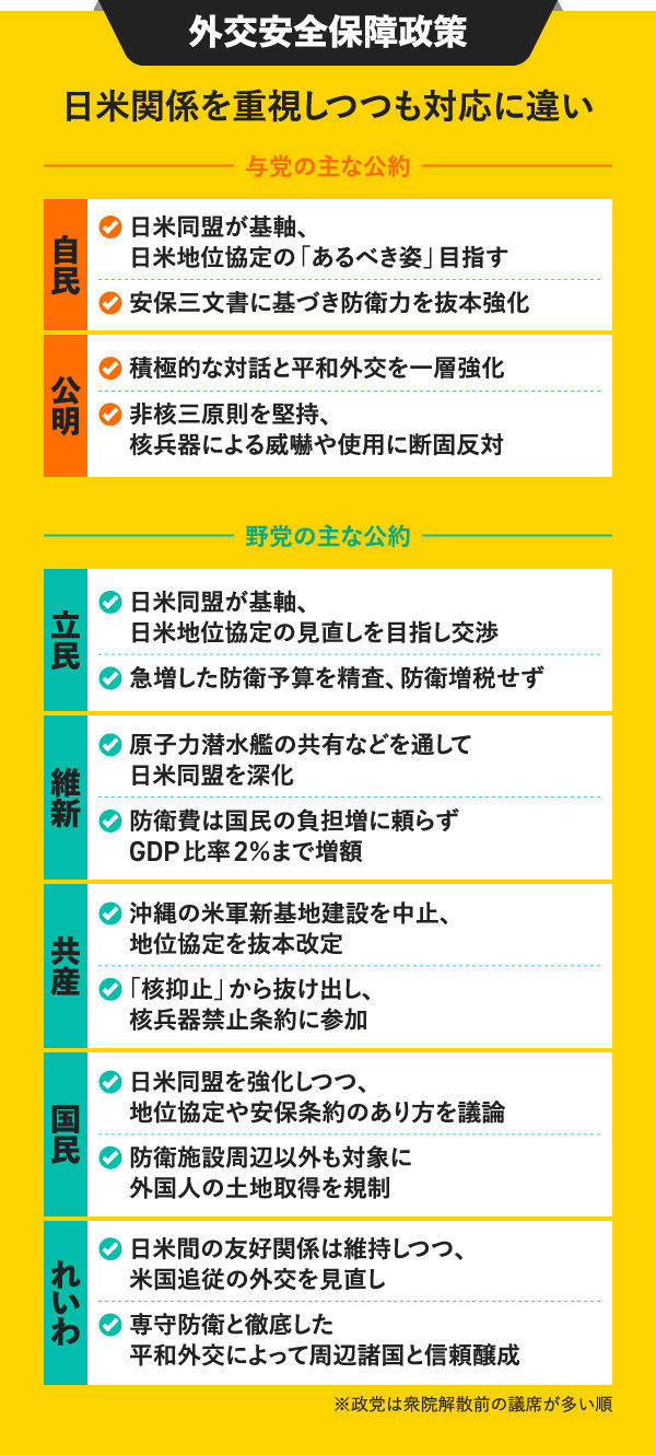 保存版】衆院選の投票先に困る人は、これさえ読めばOKだ