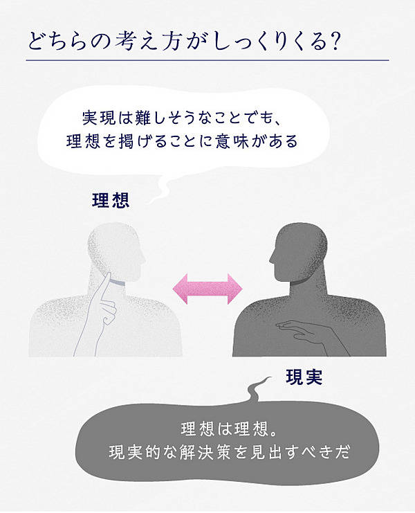 保存版】哲学者が問う「自分がわかる」究極の4問