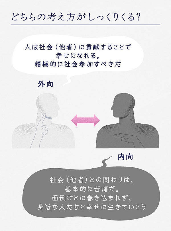 ロシア哲学史 : 〈絶対者〉と〈人格の生〉の相克 人文