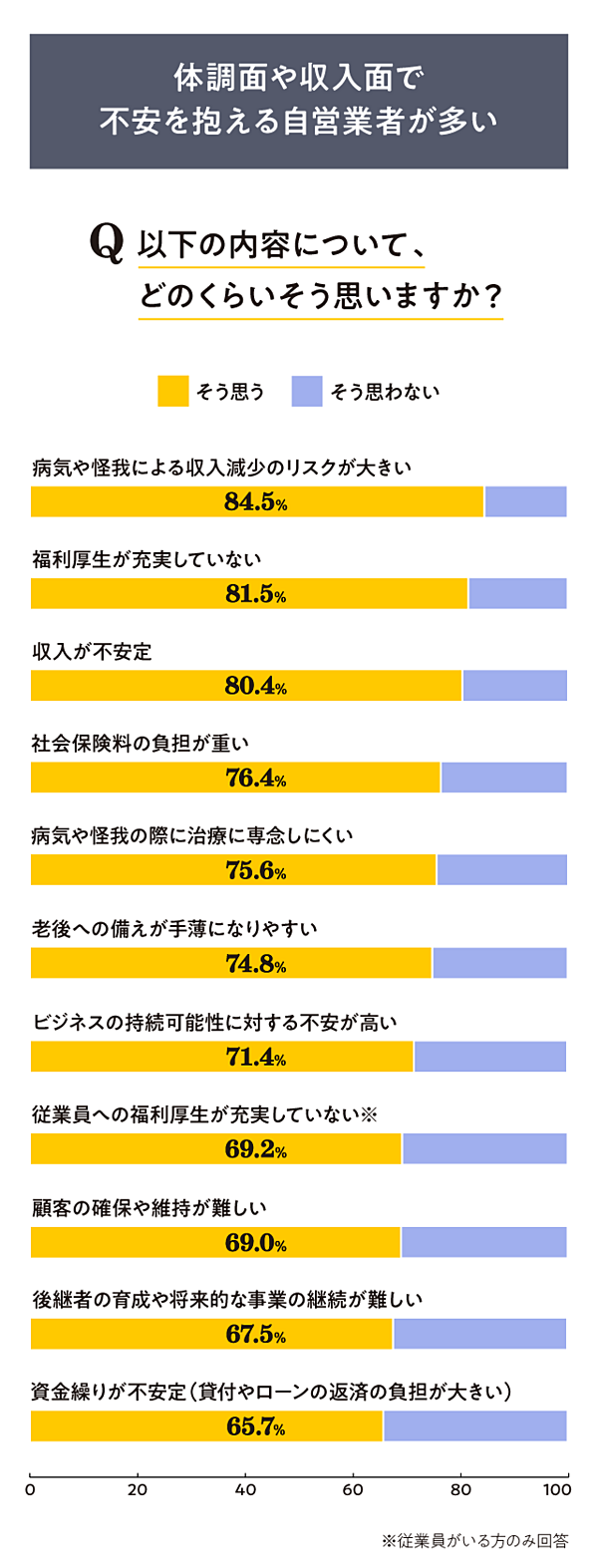 あなたの人生の目的は？ 自分らしく生きるための思考プロセス