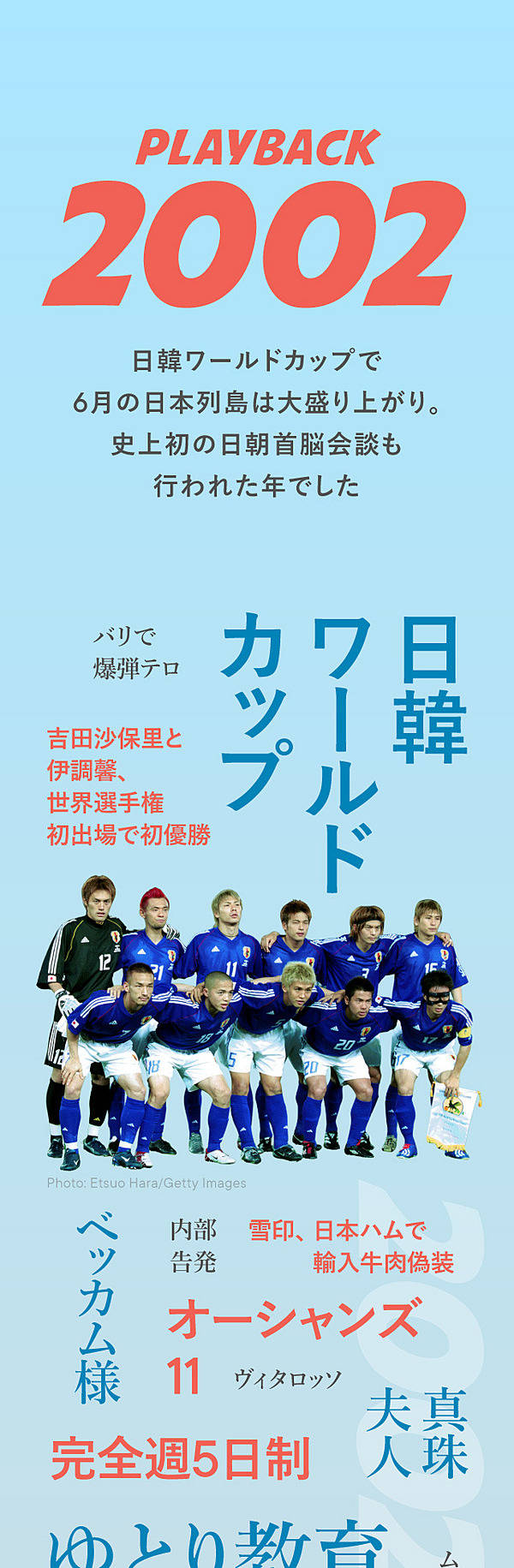 サッカーW杯、日朝首脳会談、ゆとり教育2002年を振り返る
