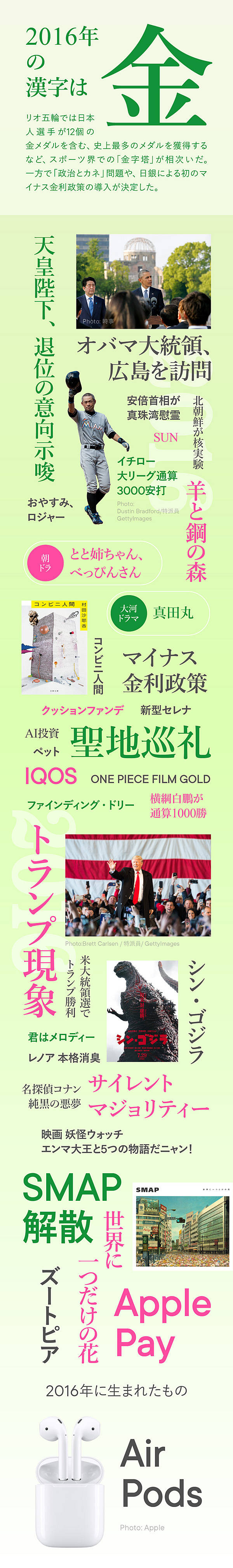 トランプ当選、英EU離脱、ポケモンGO...2016年を振り返る