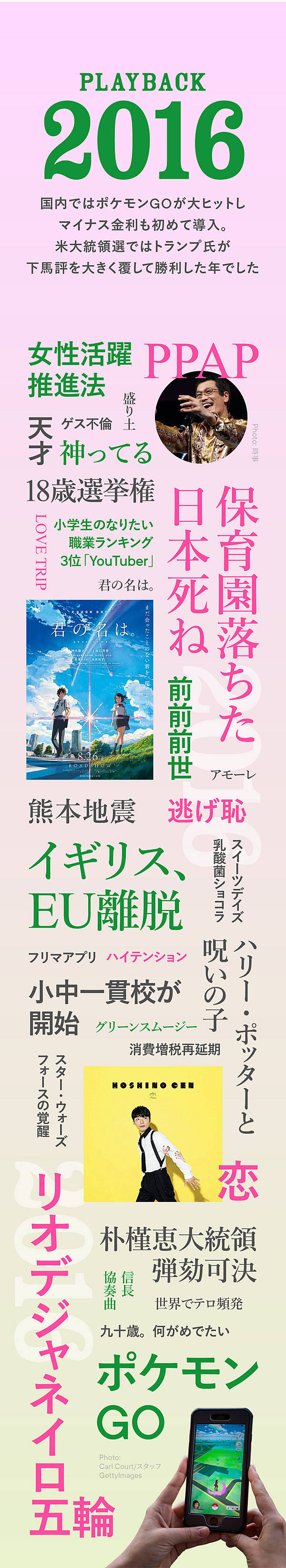 トランプ当選、英EU離脱、ポケモンGO...2016年を振り返る