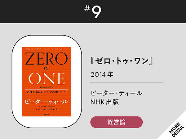 渾身】NewsPicks選「21世紀のビジネス名著」ベスト100