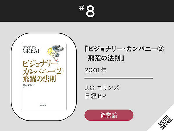 「厳選！ビジネス書×21冊セット」接客・販売・サービス・営業・仕事・経済・マネー 厳選！ビジネス書×21冊セット」接客・販売・サービス・営業