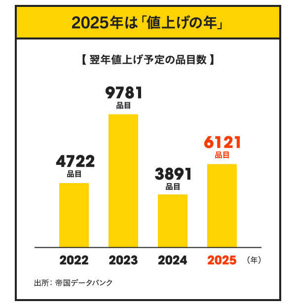 【中古】 節税と決算のための勘定科目のきめ方 改訂版/中央経済社/森田松太郎 中古】 節税と決算のための勘定科目のきめ方 改訂版/中央経済