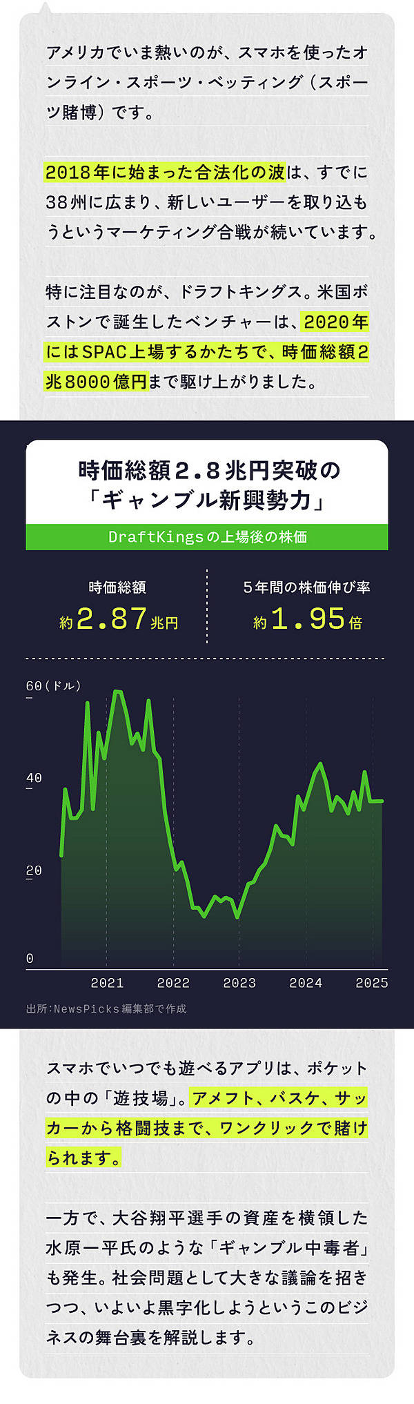 欲望ビジネス】米国で大流行、モバイルギャンブル企業がすごい