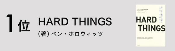 ハーバード・ビジネス・レビュー読者が選ぶ今年のベスト経営書