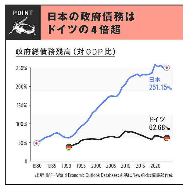 日本も兆候】「働かない国」は衰退する