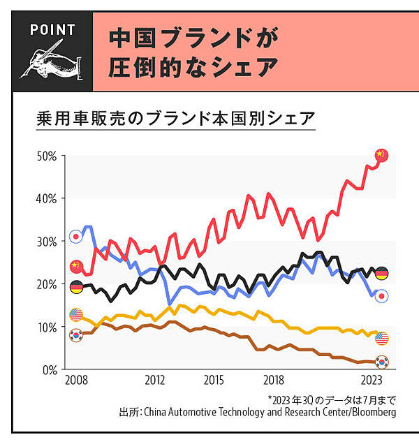 日本も兆候】「働かない国」は衰退する