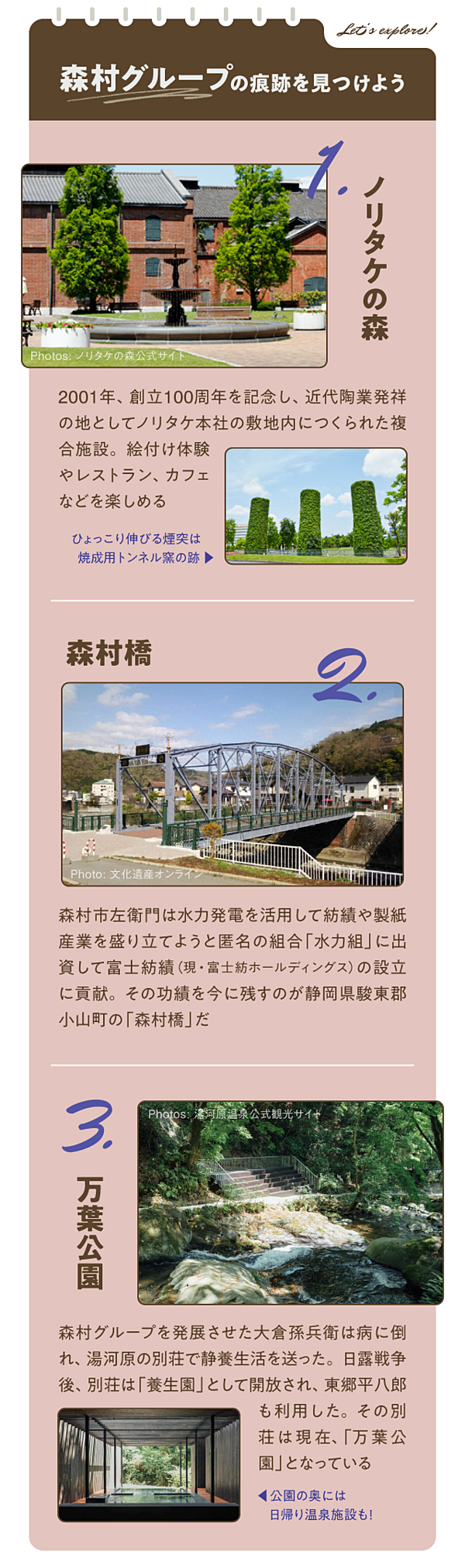 森村グループ】売上高2兆円超えの一大「陶器」メーカー
