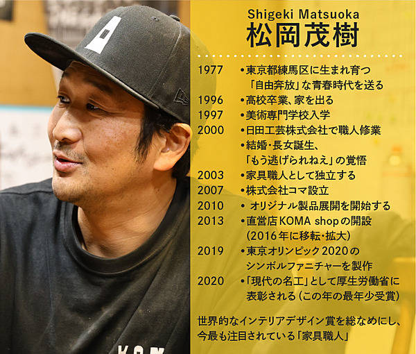 家具職人 松岡茂樹】命を張れなければ「一流」にはなれない