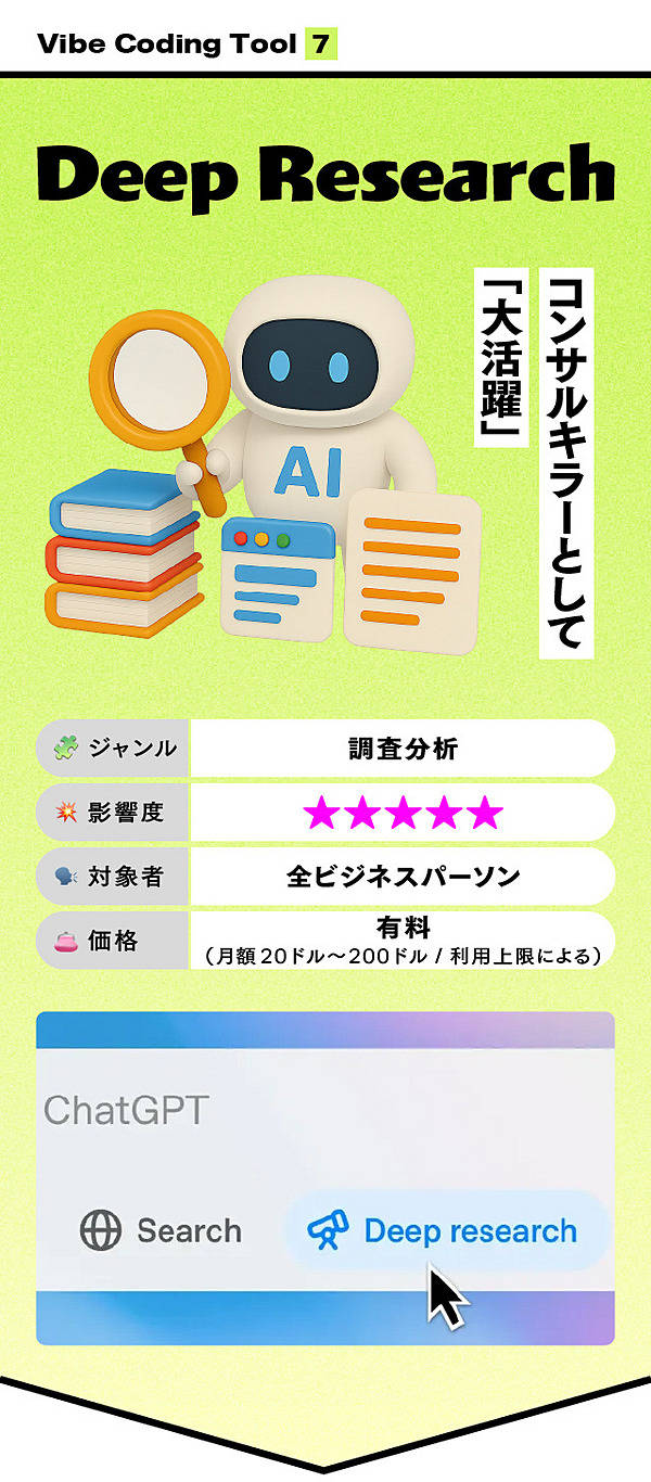 超入門】仕事が「10倍速」になる最強AIツールたち