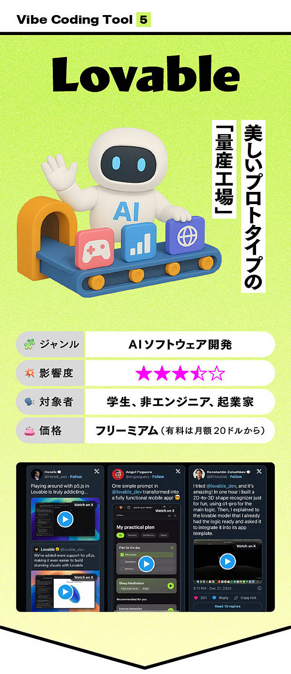 超入門】仕事が「10倍速」になる最強AIツールたち