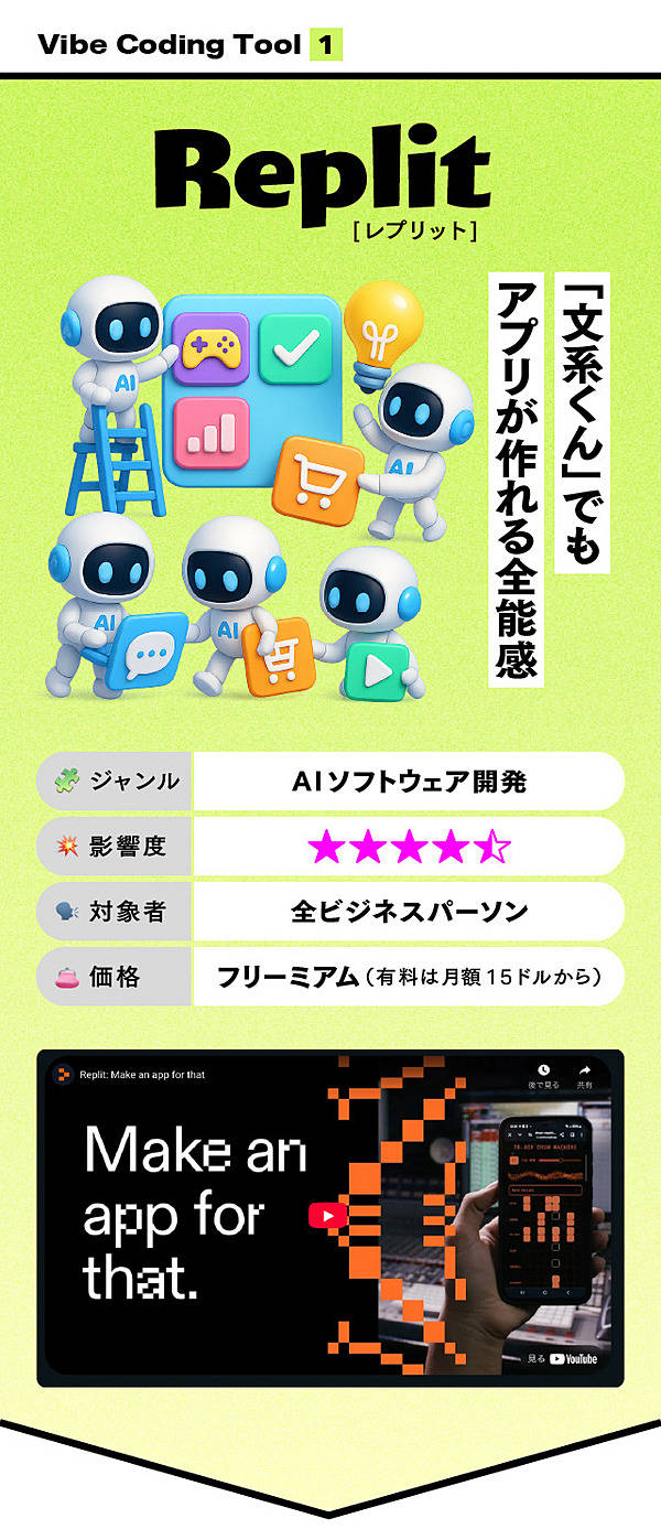 超入門】仕事が「10倍速」になる最強AIツールたち
