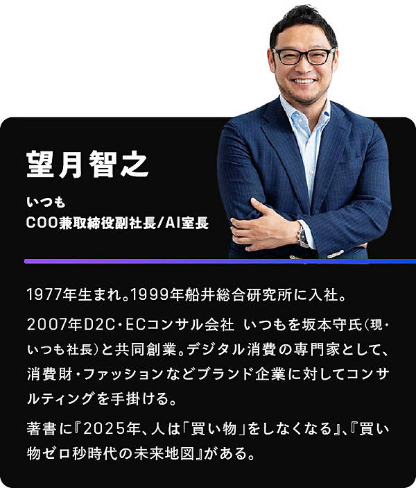 最新データ】楽天69倍。AIで、日本「お買い物」が変わる