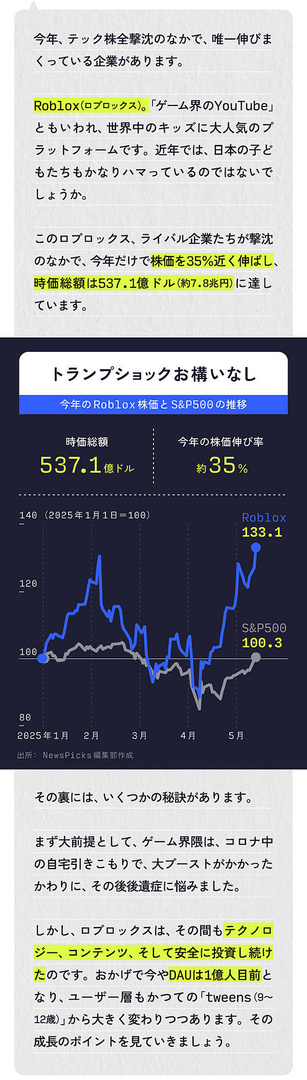 1億人】トランプ不況でも、ただ一社「急成長」するテック企業