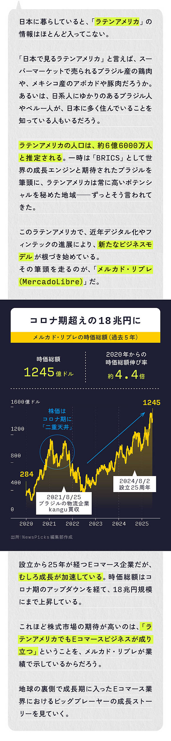 爆伸び】楽天・PayPayの「いいとこ取り」企業があった