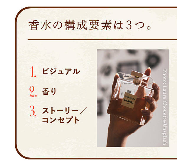 仕掛け人】今、Z世代に「3万円の香水」が売れる理由