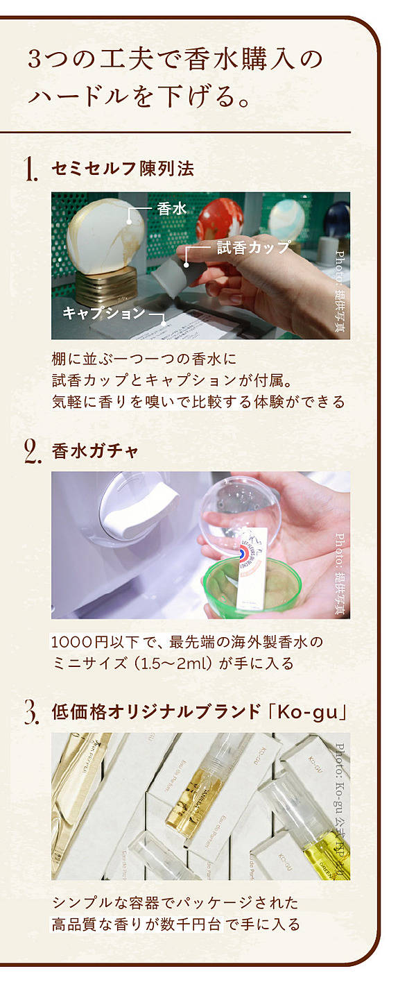 仕掛け人】今、Z世代に「3万円の香水」が売れる理由