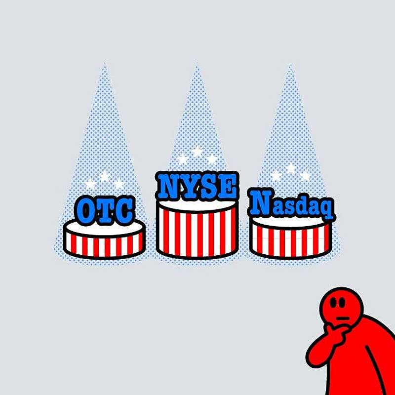 米国でIPOが可能な3つの上場市場