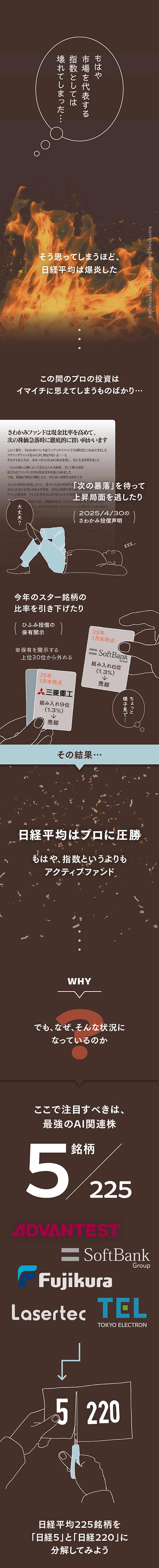 異常】2025年、日経平均は壊れてしまった