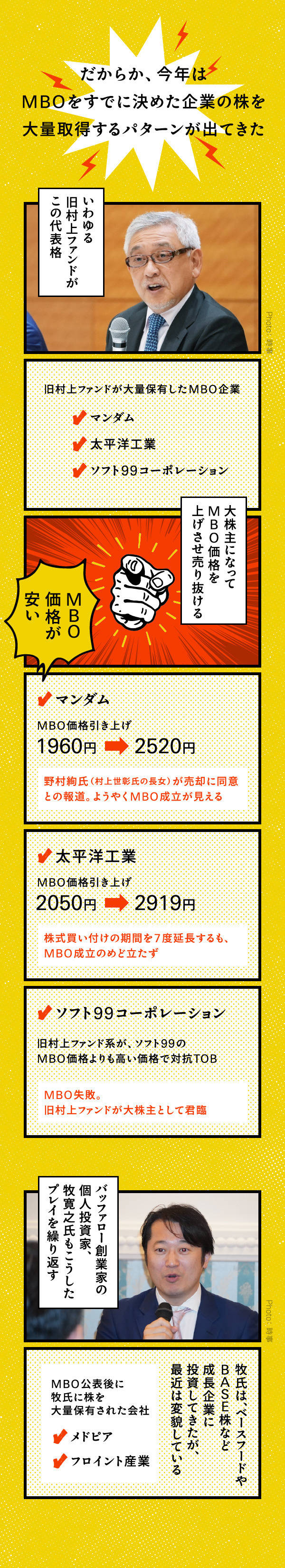 珍妙】アクティビストが繰り広げた欲望の喜劇2025