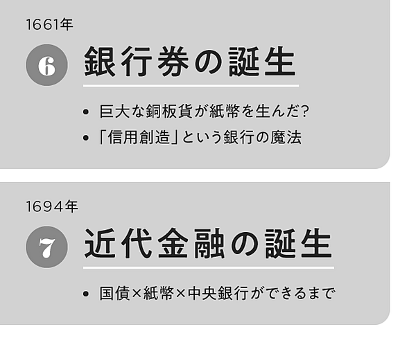 お金の歴史#2】「利子」禁止社会でイタリア銀行家が大儲け