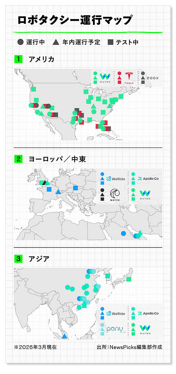 大転換】自動運転が、ついに「解決」した