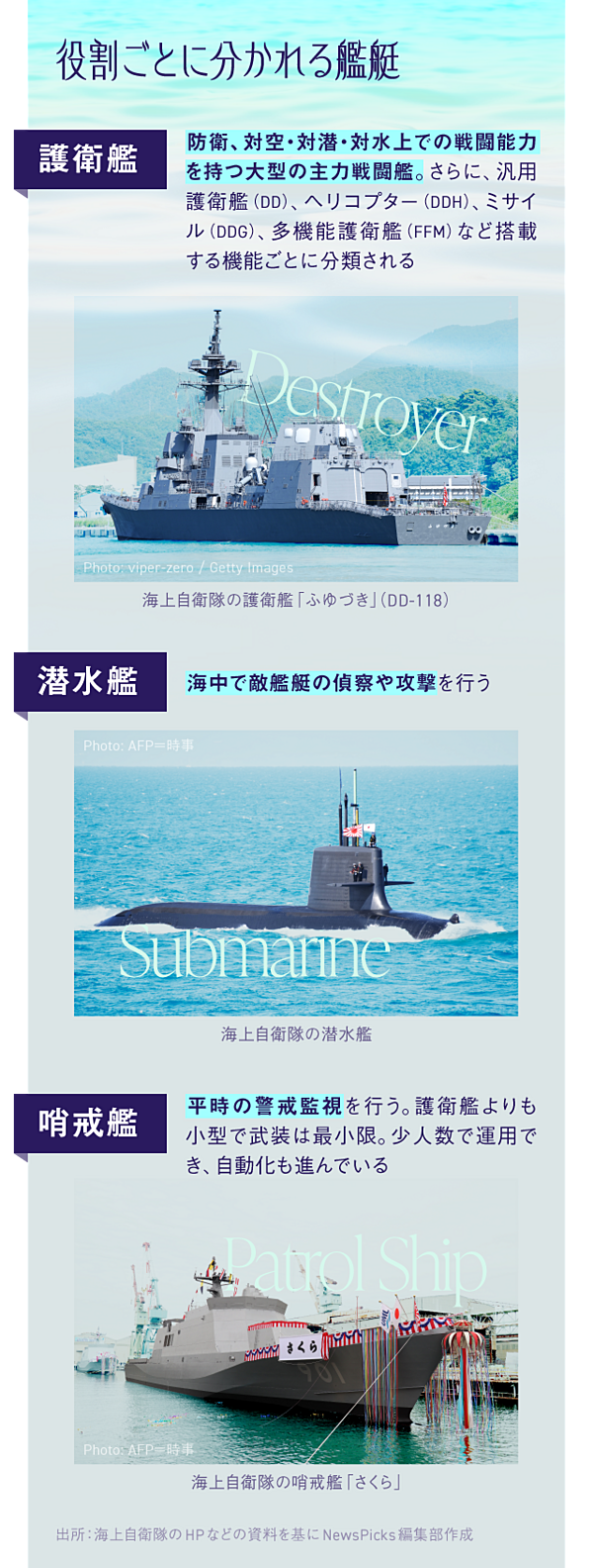 必読】なぜ今、日本の艦艇が世界で必要とされるのか？