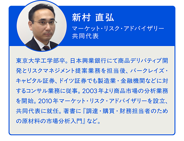 危機】次は、アルミが足りない