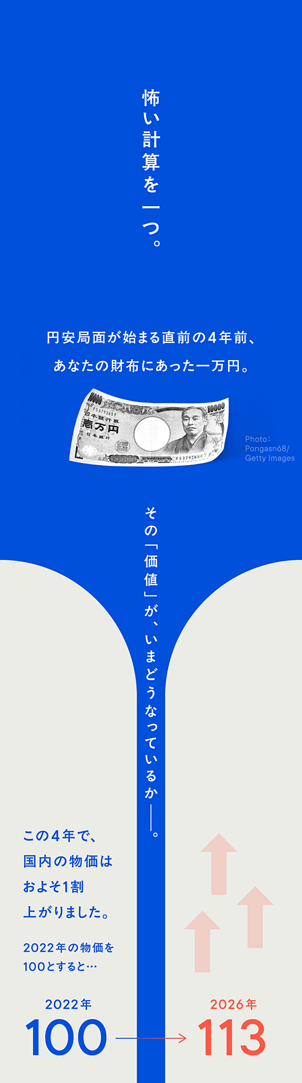 新潮流】金利上昇。世界経済がマジで分からない