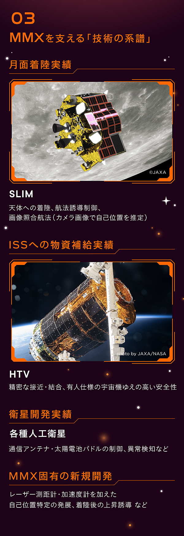 神技】最大4億km先に「誤差10m」で着陸する、日本の宇宙技術が凄すぎる