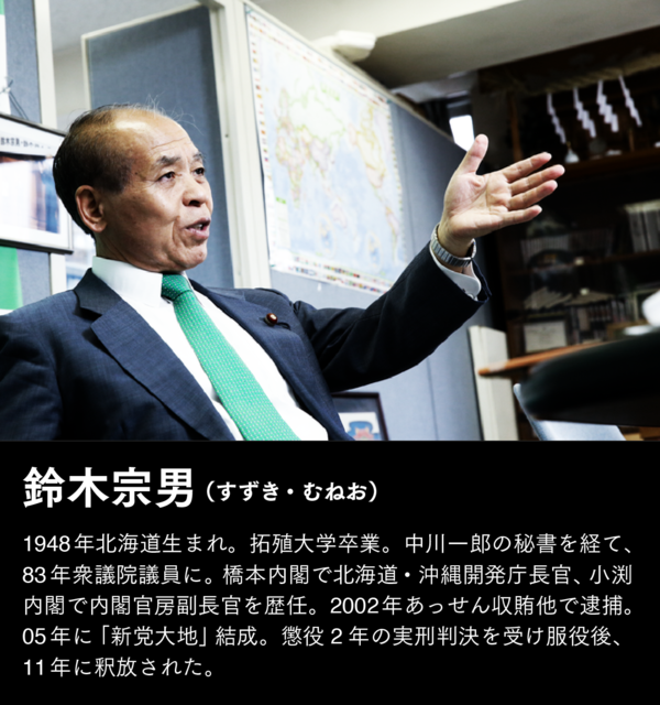 熱弁1万字】鈴木宗男「プーチン、ロシア、北方領土」