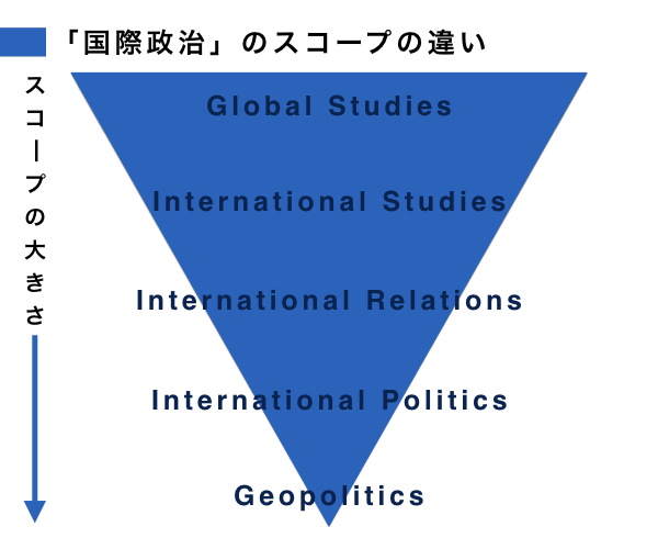 若者の大愛商品 国際政治学が「トランプ現象」を読み解けない理由 人文