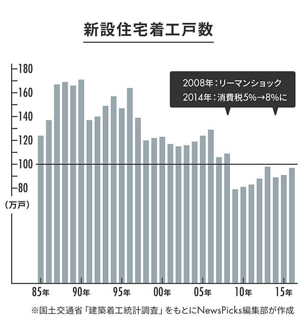 独白】大塚家具が赤字になったのは、すべて私の責任です
