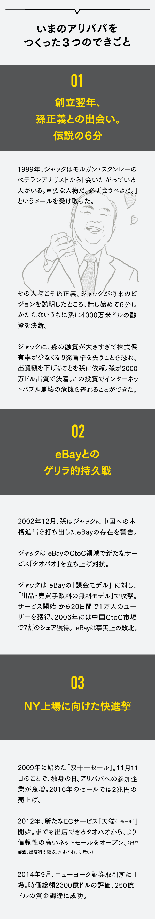 スライド解説】アリババ、テンセントを率いる「2人のマー」