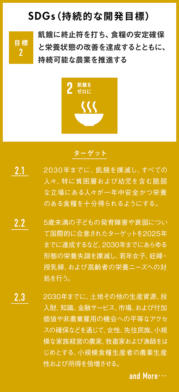 2018年特集】世界に「食糧危機」は来るのか。飢餓を救う農業の