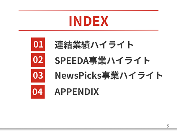 ユーザベース＞前年比で売上53%増、EBITDA58%増と順調に進捗