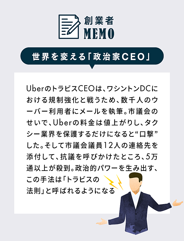 カテゴリーキング Airbnb、Google、Uberは、なぜ世界のトップに立… カテゴリーキング Airbnb、Google、Uberは、なぜ世界のトップに
