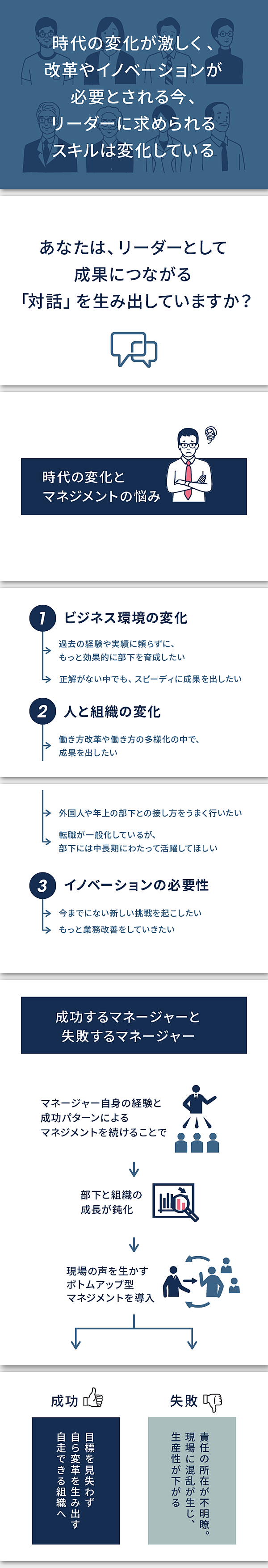 お歳暮 時期 ウォボルディング博士のリードマネジメント実践