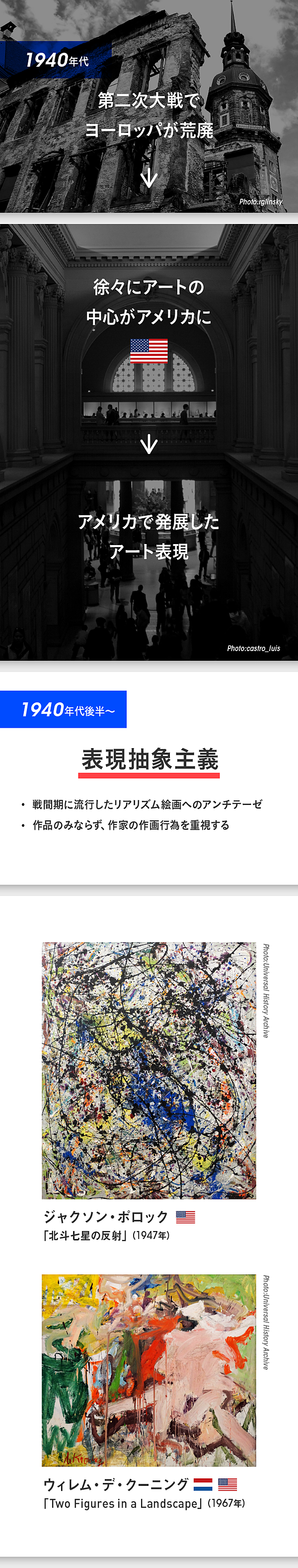 スライド】今さら聞けない、現代アートの歴史と読み解き方