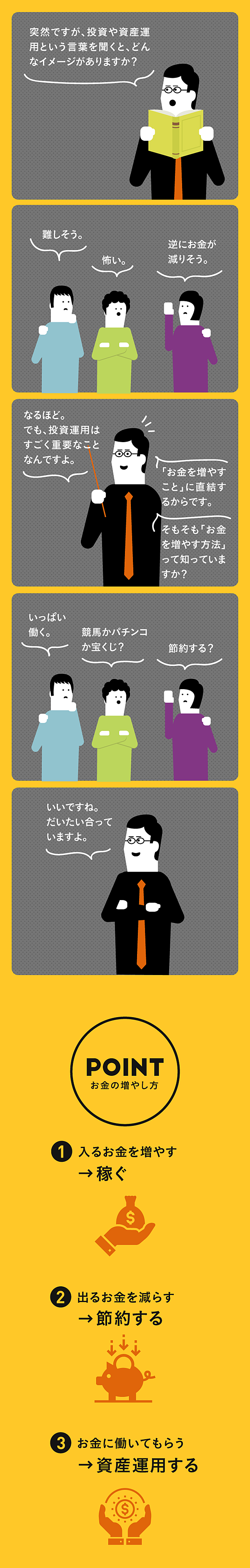 イラスト解説】4人のお金のプロと学ぶ「投資の基本・第一歩」