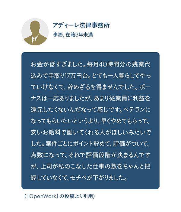 上場間近の社長が明かす！~社員のやる気を持続させる給料の