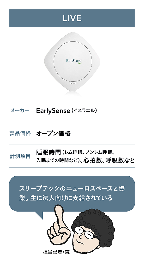 体験ルポ】アップルも参入。最新睡眠ガジェットを試してみた