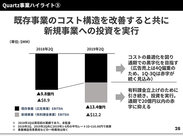 コメリ RETZLINK 乾電池式レーザーラインX 縦・横・ポイント RZ
