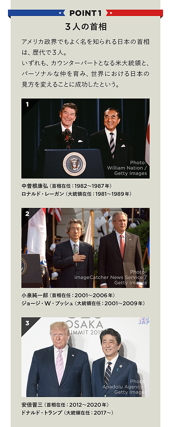入門】世界が名を知る「歴代3総理」は誰か